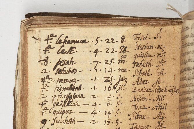 Arrivals & Survival of Jews in Mexico from 1519 - Justo Sierra Synagogue: the decommissioned first Ashkenazi shul in Mexico
