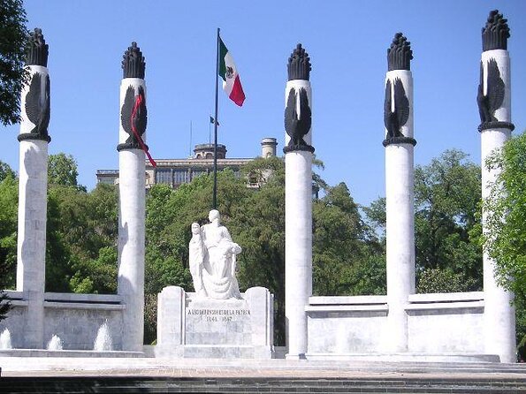 Bike Tour in Mexico City - Key highlights at a glance