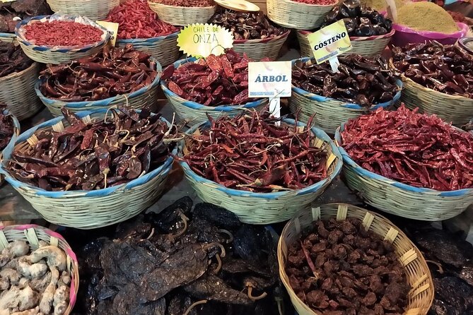 Mexico City: Hidden Markets, Street Food & Salsa-Making Tour - Who this tour suits best