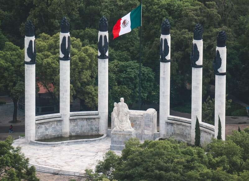 Mexico City: Private Chapultepec Park Bike Tour - Papantla Flyers: A Cultural Thread That Adds Texture