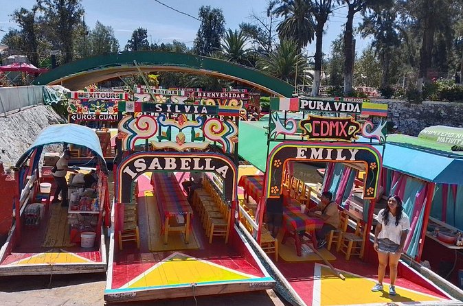 Tour to Xochimilco and Coyoacan and Frida Khalo - Should You Book This Xochimilco and Coyoacán + Frida Kahlo Tour?